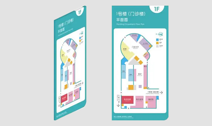 医院门牌导向标识