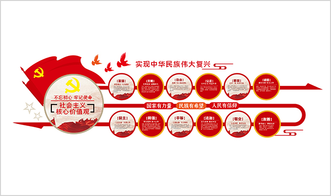 某街道社会主义核心价值观文化墙