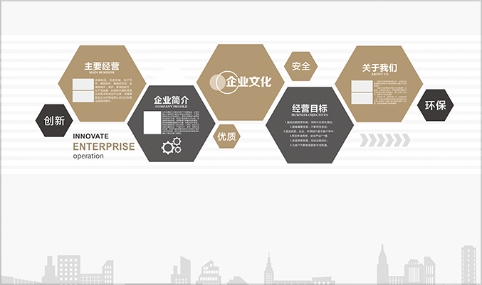 某公司企业文化墙